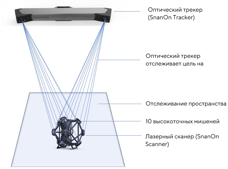 ScanOn-02-1.png
