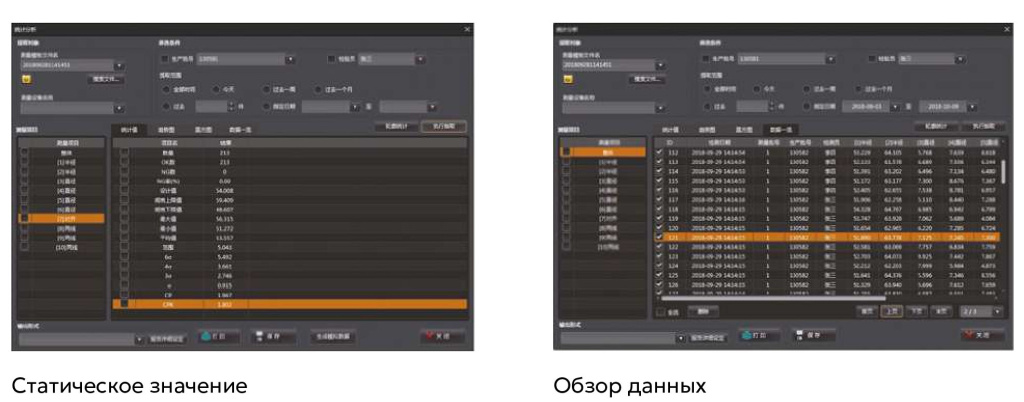 Система мгновенных измерений серии FastoM