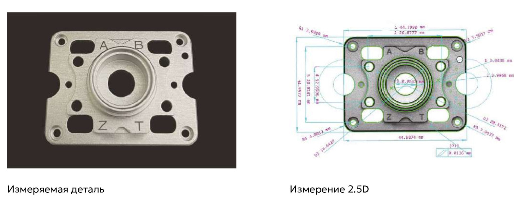 Система мгновенных измерений серии FastoM