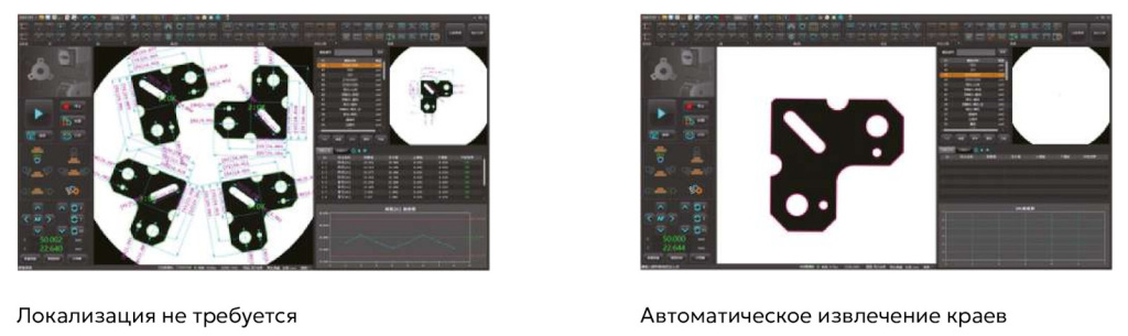 Система мгновенных измерений серии FastoM